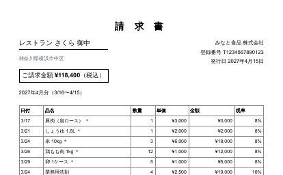 請求書 テンプレート:締め日をまたぐ食品の8%・1%と10%を納品日で分け、A4で印刷