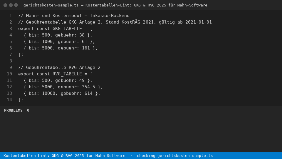 Kostentabellen-Lint: GKG & RVG 2025 für Mahn-Software — finds the line