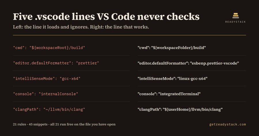 GNU Global C/C++ .vscode Config Pack