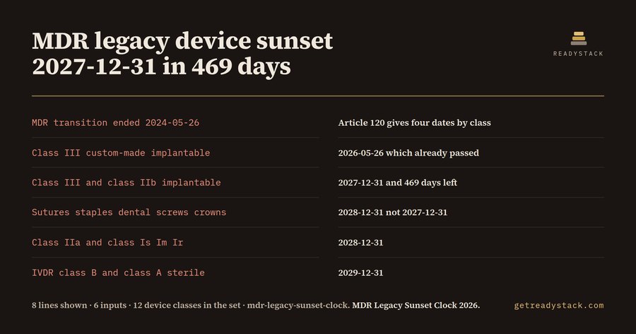 MDR Legacy Sunset Clock 2026