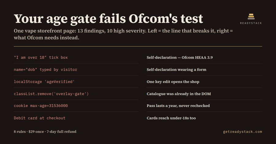 Age Gate Lint — UK Online Safety Act
