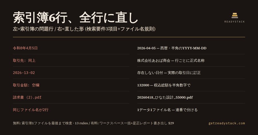 電帳法 索引簿リンター (電子取引データ検索要件)