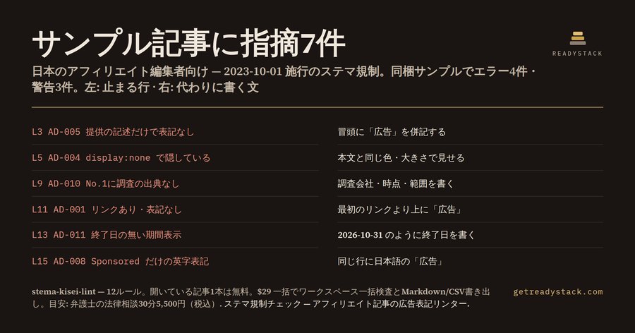 ステマ規制チェック — アフィリエイト記事の広告表記リンター