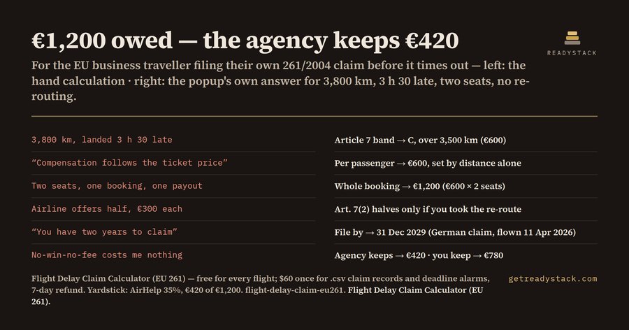 Flight Delay Claim Calculator (EU 261)