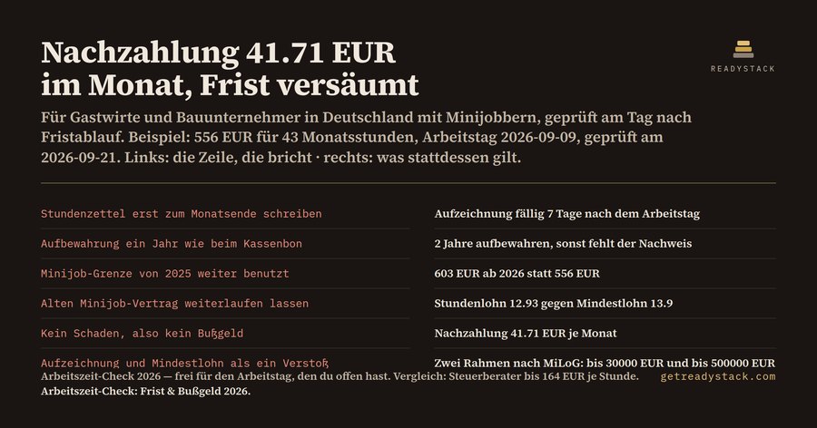 Arbeitszeit-Check 2026 für Minijobs und Meldepflicht-Branchen