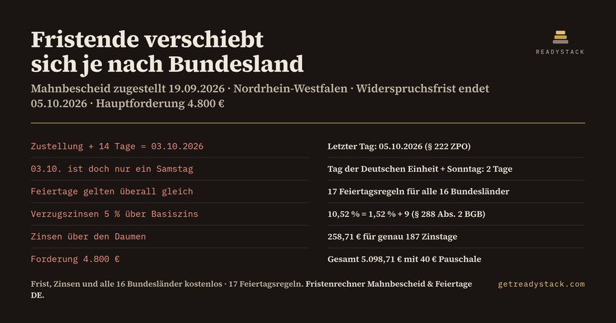 Fristenrechner Mahnbescheid: § 222 ZPO mit Feiertagen aller 16 Bundesländer