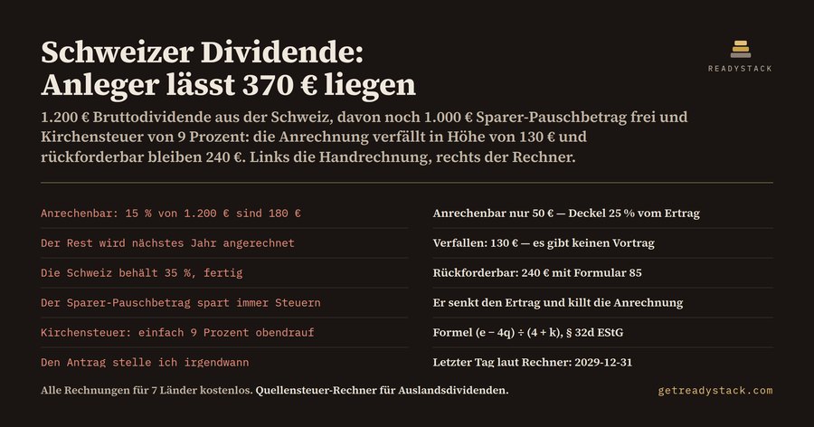Quellensteuer-Rechner für Auslandsdividenden 2026