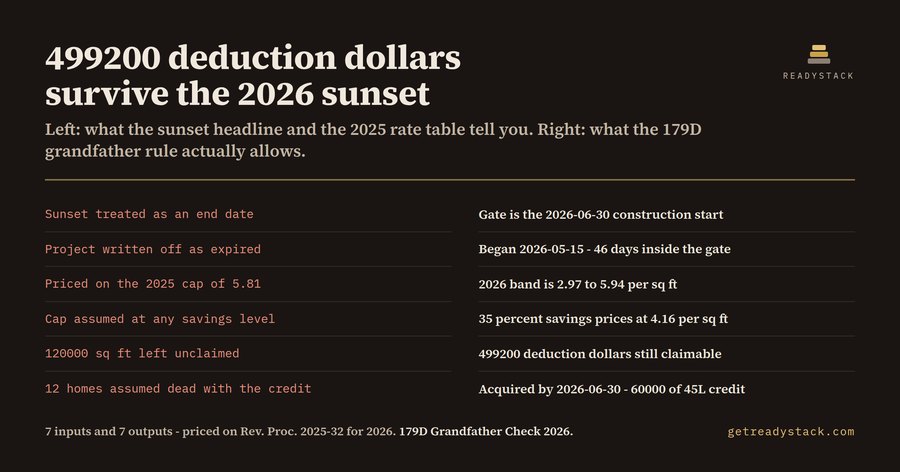179D Grandfather Check 2026