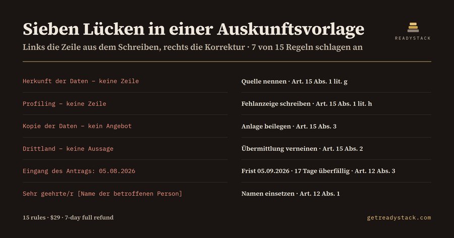 Datenschutz-Auskunft Linter (Art. 15 DSGVO)