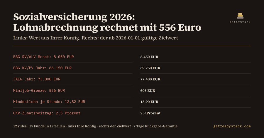 SV-Rechengrößen 2026 Lint (Lohn-Konfig)