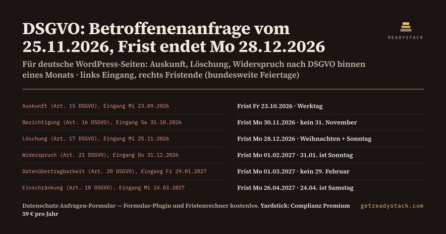 Datenschutz-Anfragen-Formular für deutsche WordPress-Seiten