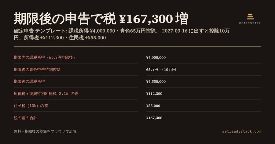 確定申告 テンプレート｜Obsidian 書類回収・経費按分ボルト 令和8年分（青色65万円控除）