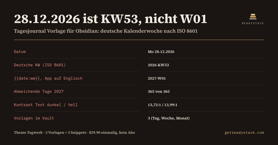 Tagesjournal Vorlage für Obsidian – Theme Tagwerk mit ISO-Kalenderwoche (2026)