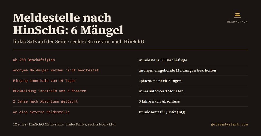 Meldestelle-Prüfer (HinSchG)