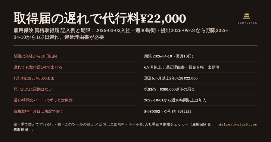 入社手続き期限チェッカー 2026|雇用保険 資格取得届の期限・記入例