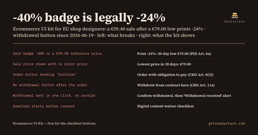 Ecommerce UI Kit — EU 2026 Checkout Buttons & 30-Day Price Badges (Figma)
