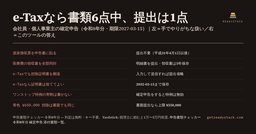 申告書類チェッカー 令和8年分(確定申告 添付書類 一覧)