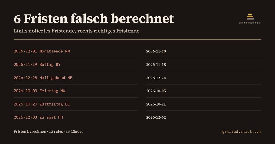 Fristenkalender Lint: Fristen berechnen
