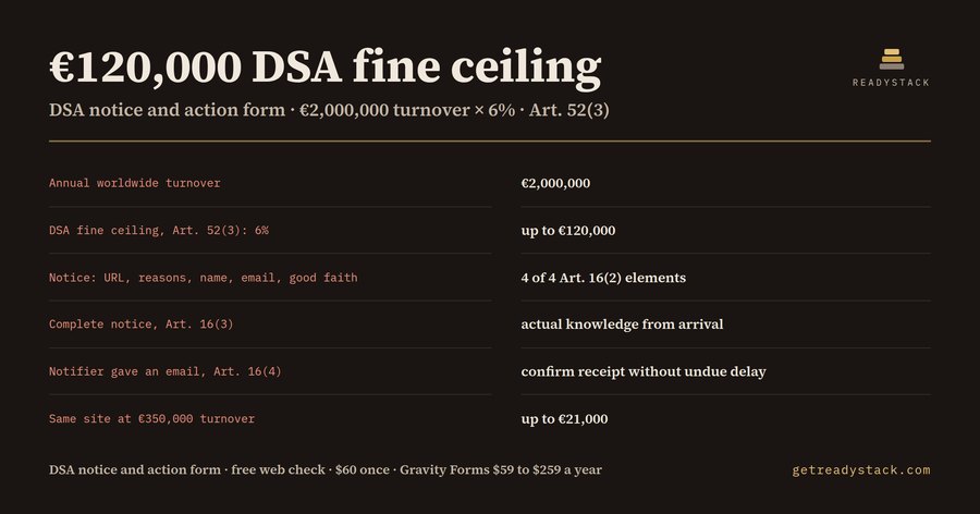 DSA Notice and Action Form – EU Article 16 Illegal Content Reports