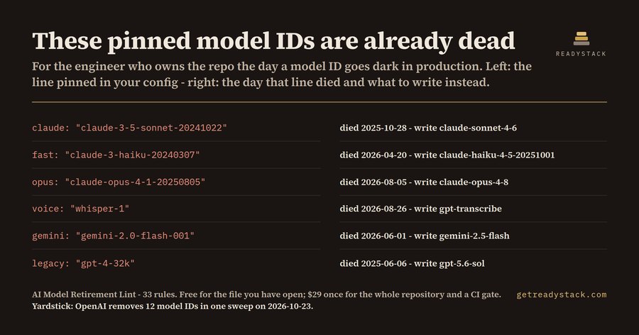 AI Model Retirement Lint