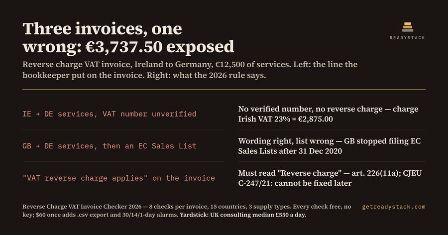Reverse Charge VAT Invoice Checker 2026