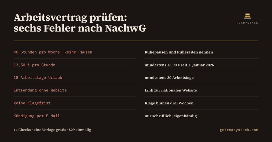 Arbeitsvertrag prüfen – NachwG Lint