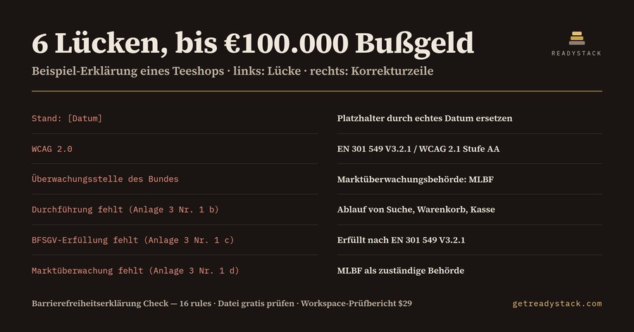 Barrierefreiheitserklärung Check (BFSG, BITV)