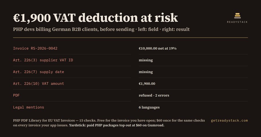 PHP PDF Library for EU VAT Invoices (Art. 226, 2026)