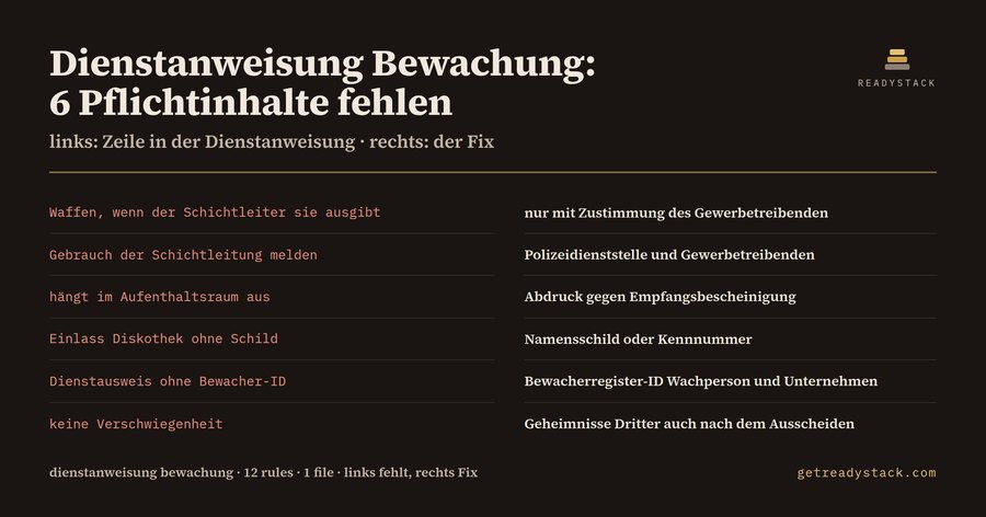 Dienstanweisung Bewachung: BewachV-Check