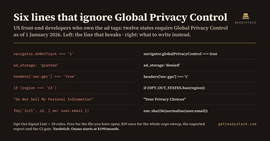 Opt-Out Signal Lint for US State Privacy Laws