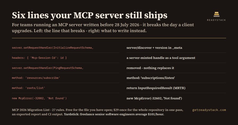 MCP 2026 Migration Lint