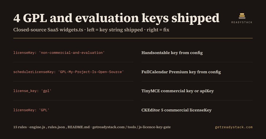 JS Licence Key Gate: GPL & Eval Keys