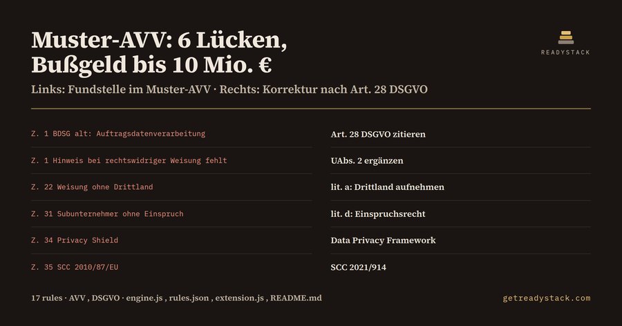 Auftragsverarbeitung Lint – AVV nach Art. 28 DSGVO