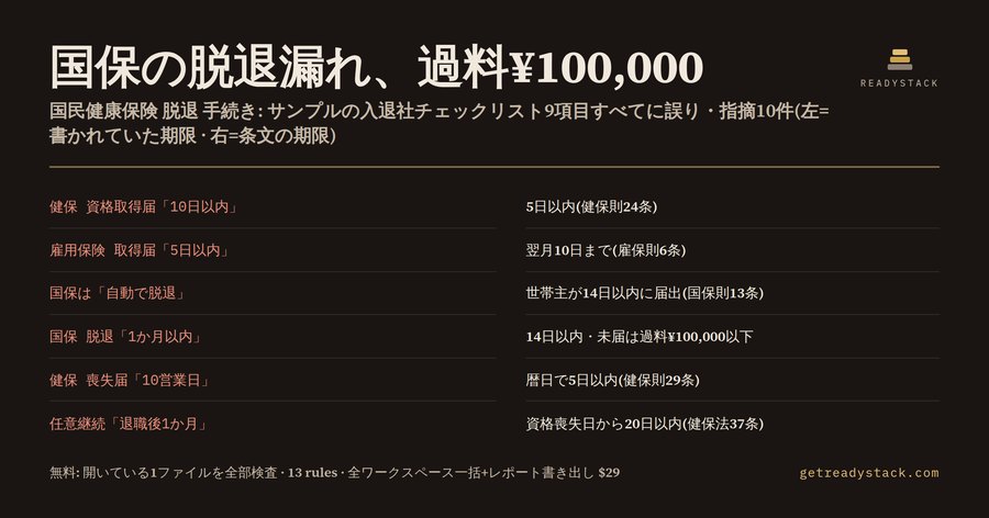 国民健康保険 脱退 手続き lint — 入退社チェックリスト期限
