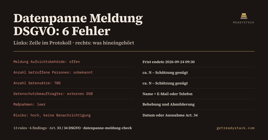 Datenpanne Meldung Check – 72 h, Art. 33/34 DSGVO