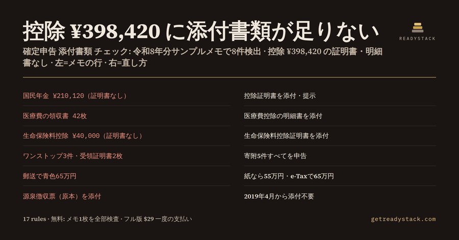 確定申告 添付書類チェッカー（準備メモ・控除証明書）