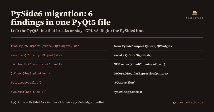 Migrate from PyQt5 to PySide6: 6 findings in one invoice window