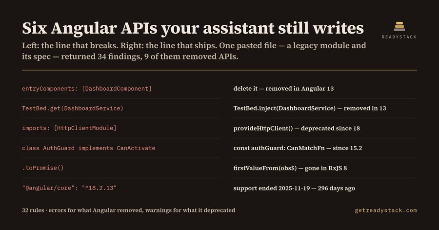 Angular Removed-API Lint