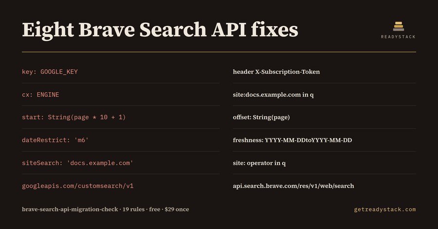 Brave Search API Migration Check — Google Custom Search & Bing