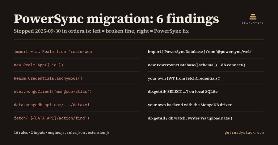 Migrate from MongoDB Atlas Device Sync to PowerSync: find the dead calls first