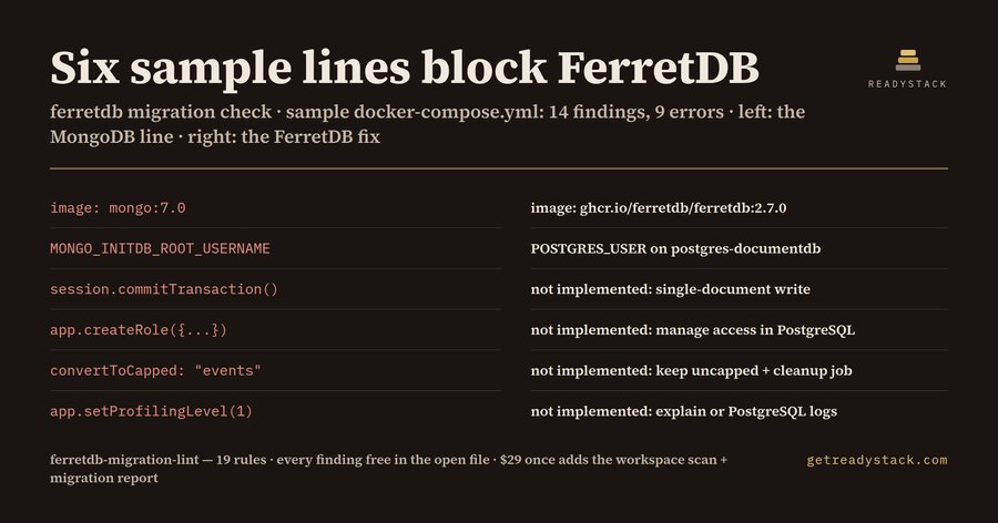 FerretDB Migration Lint — MongoDB SSPL gate