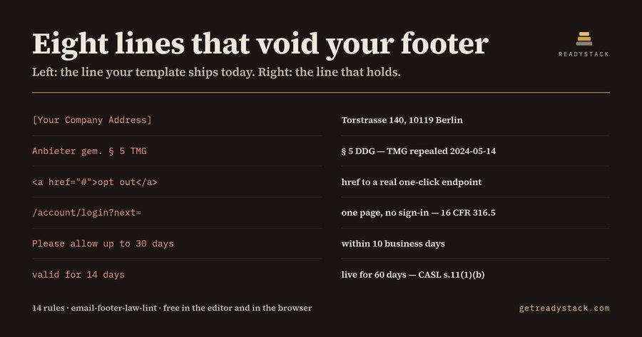 Email Footer Law Lint