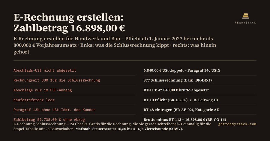 E-Rechnung erstellen: Schlussrechnung mit Abschlägen als XRechnung (§ 14 Abs. 5 UStG)
