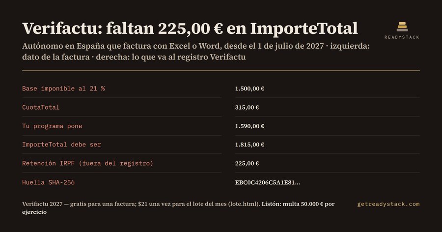 Verifactu 2027: registro XML, huella y QR de tu factura