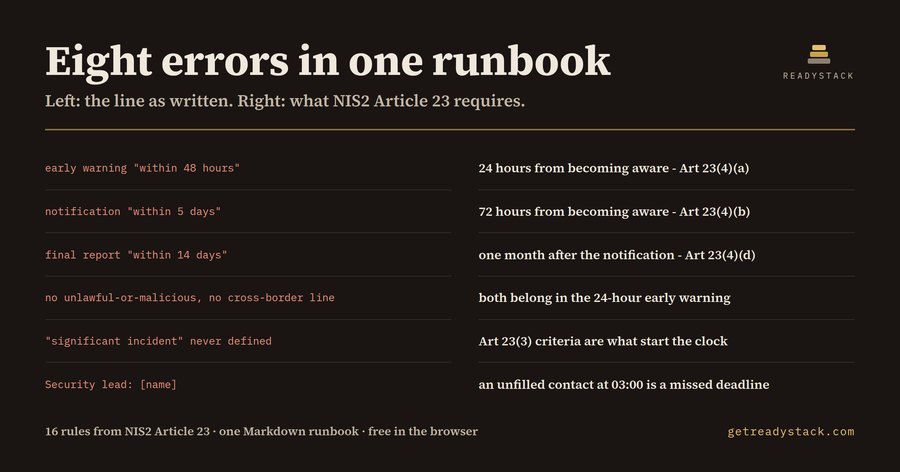 NIS2 Incident Runbook Lint (Article 23)