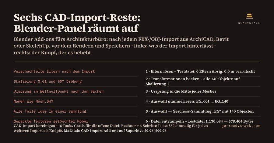Blender Add-ons: CAD-Import bereinigen im Architekturbüro