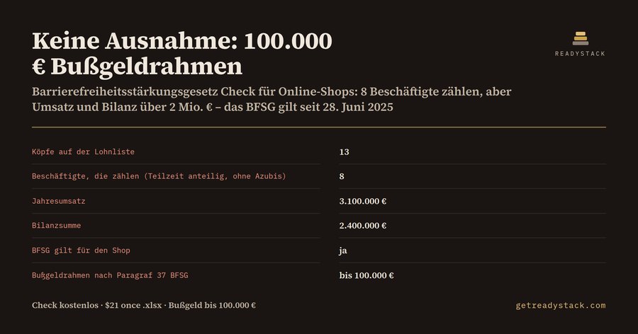 Barrierefreiheitsstärkungsgesetz Check 2026 – gilt das BFSG für Ihren Online-Shop?