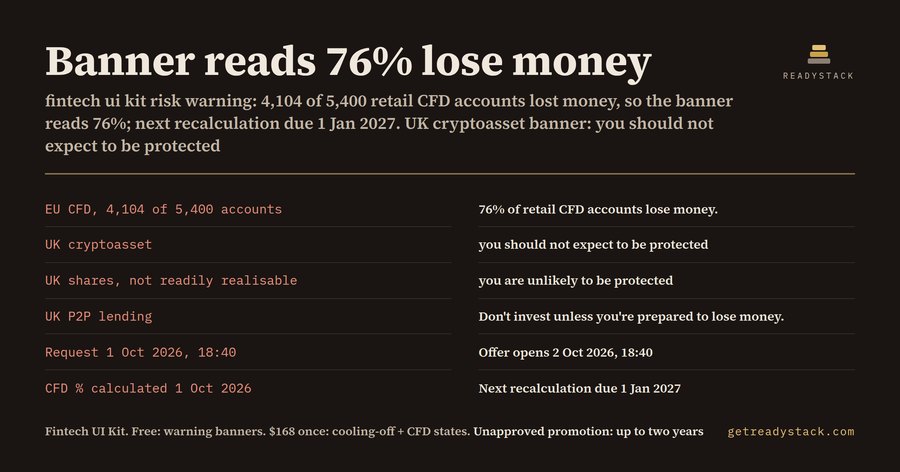 Fintech UI Kit — Investment Risk Warnings: FCA High-Risk Banner, 24-Hour Cooling-Off, ESMA CFD 76% Warning (Figma + Sketch)