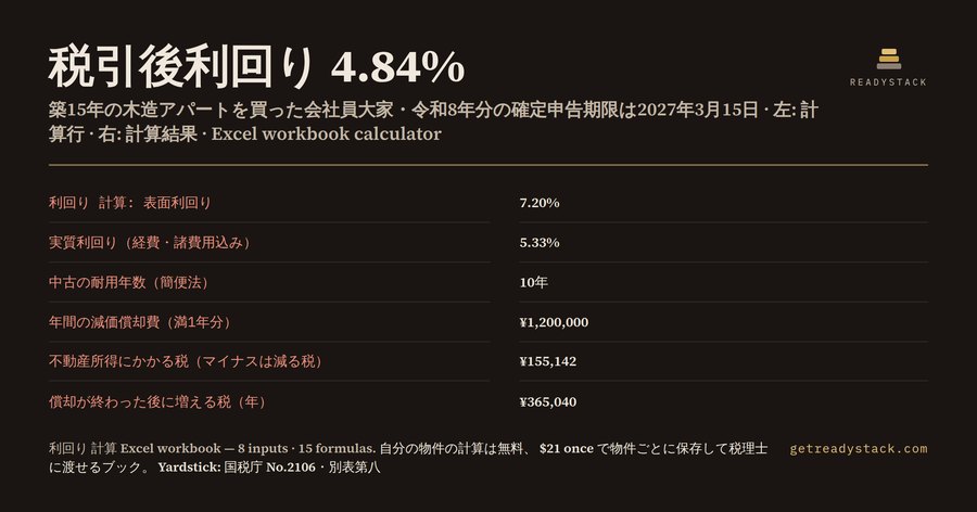 利回り 計算｜不動産の表面・実質・税引後利回りと中古の耐用年数（簡便法）2026