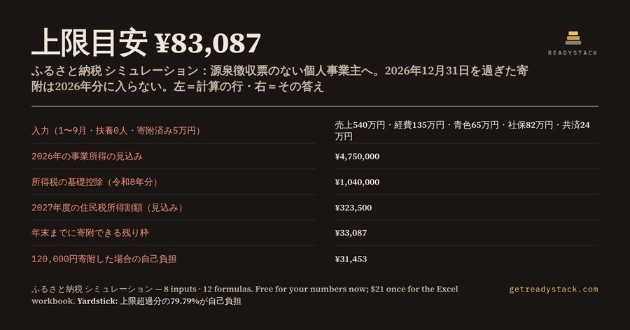 ふるさと納税 シミュレーション 個人事業主 2026｜途中月の売上から年末までの上限